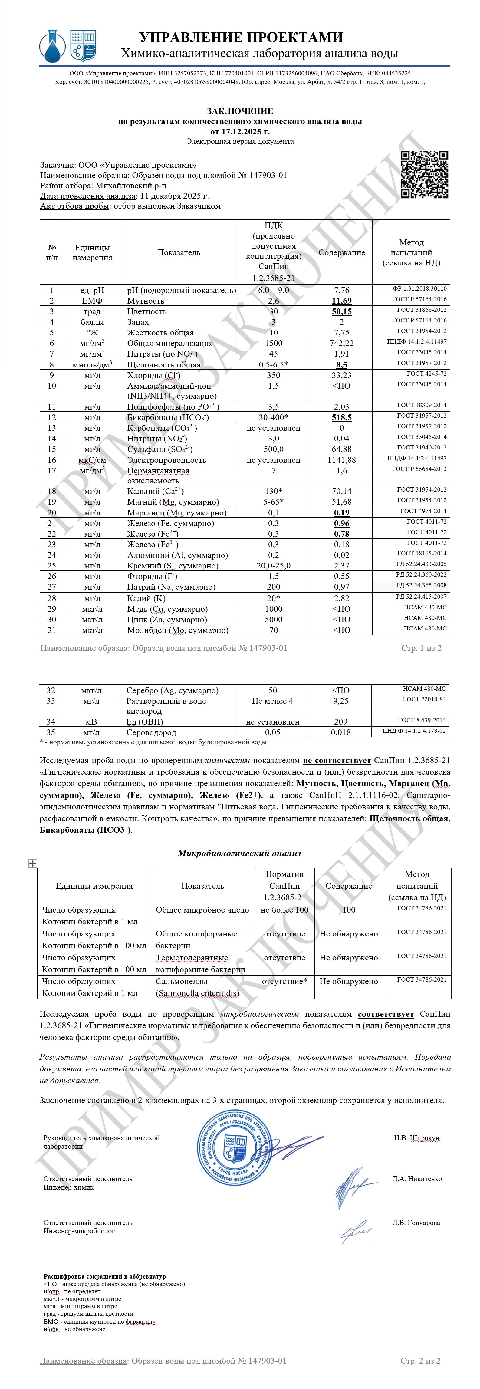 Пример заключения Санкт-Петербургской городской лаборатории — протокол испытаний воды
